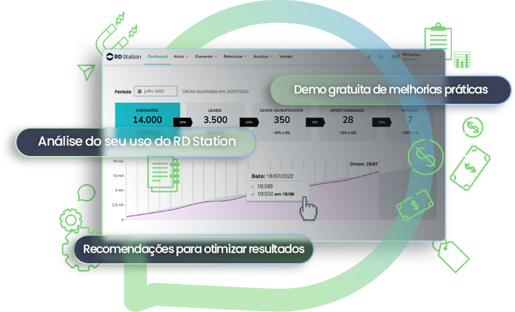 Avaliação Mentoria Consultoria Design Site